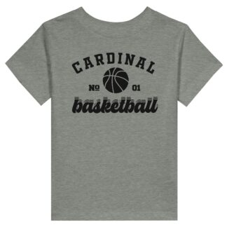 0ac1f84e-d2c0-4713-8d42-979982fc1415