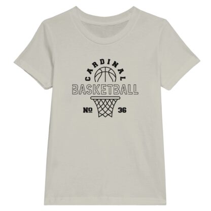 e975a274-1db0-40b0-b12f-b70769d06f98